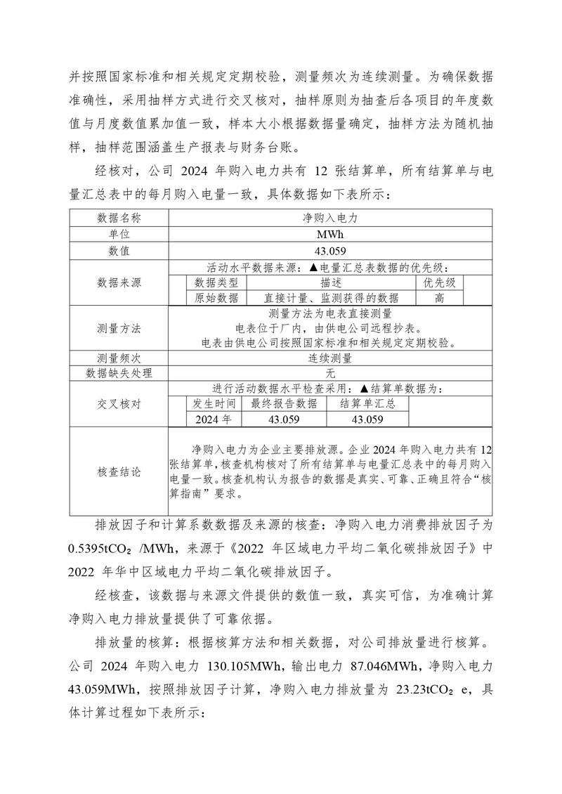 河南恒達(dá)機(jī)電設(shè)備有限公司2024 年溫室氣體自我核算報告(2)_page-0006